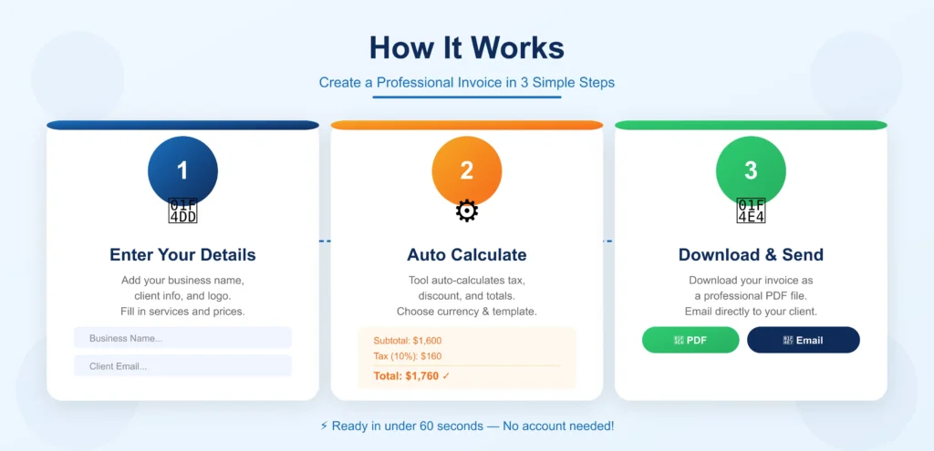 nexbillio-how it works