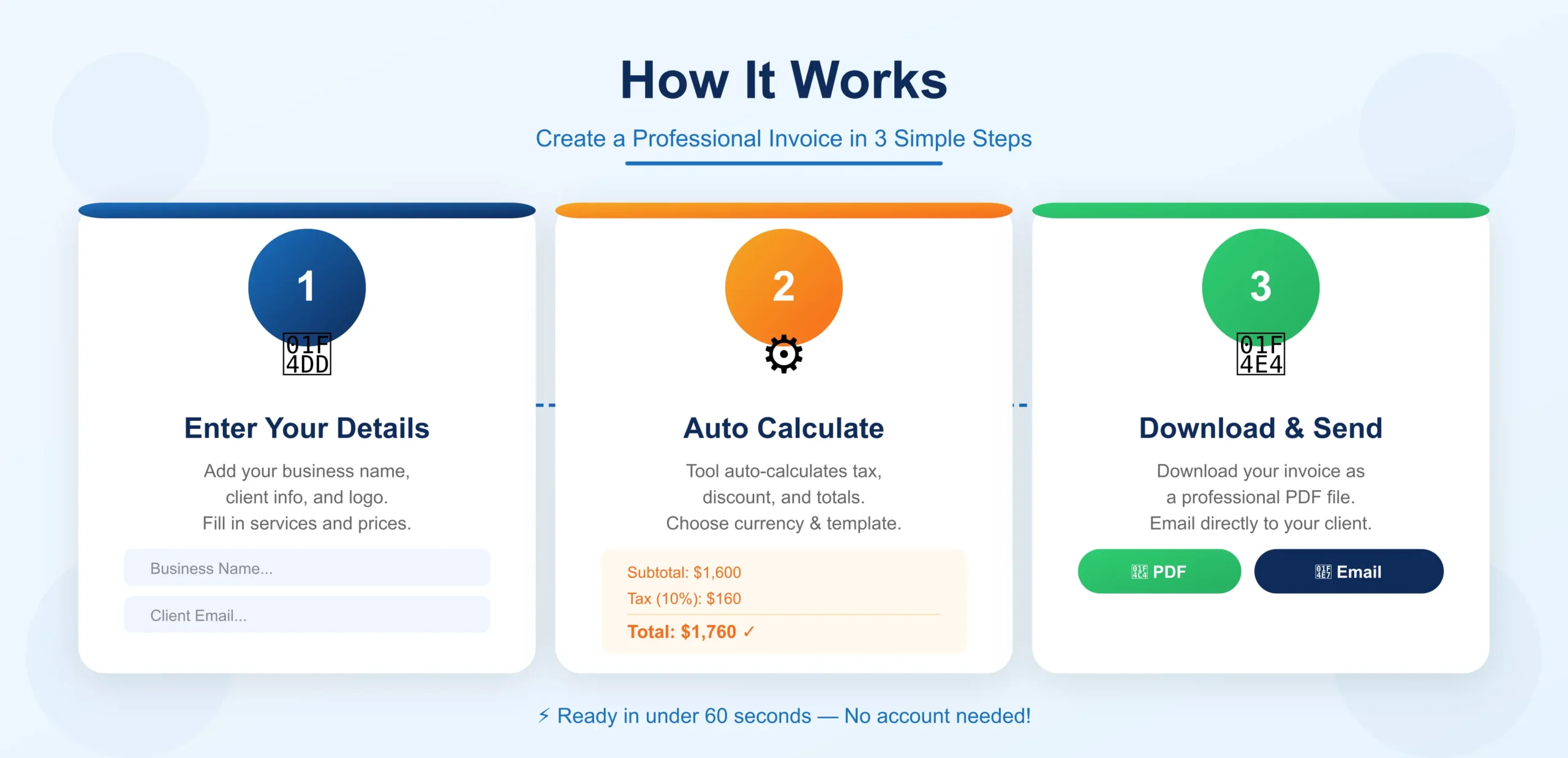 nexbillio-how it works