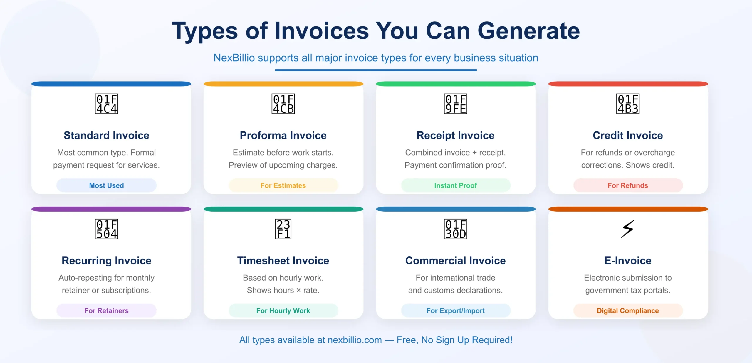 Templates and Types Of Invoices That Nexbillio offers