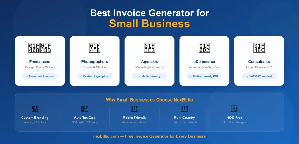 Best Invoice generator for small businesses