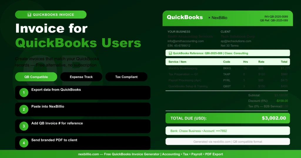 best invoice generator use for Quickbooks 