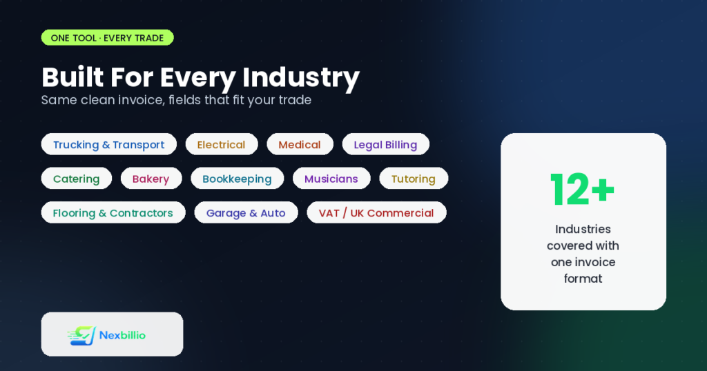 invoice industries badges